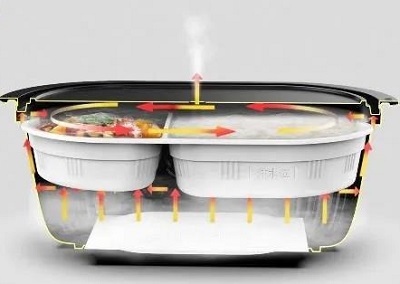 工廠食堂承包公司提示您自熱食品的消費